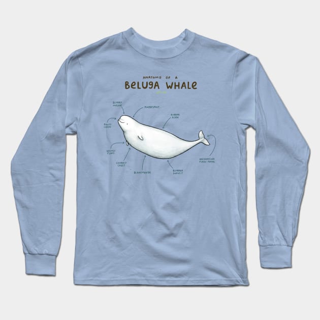 Anatomy of a Beluga Whale Long Sleeve T-Shirt by Sophie Corrigan